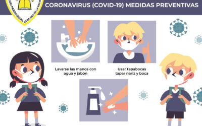 Medidas preventivas contra el Covid-19